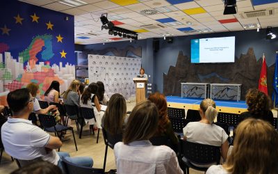Promocija međunarodnog CiDiCon klastera za cirkularnu digitalnu gradnju: mogućnosti za razvoj građevinskog sektora Crne Gore